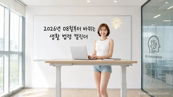 2026년 08월부터 바뀌는 생활 법령 캘린더 (개인정보보호·공인중개사법 총정리)