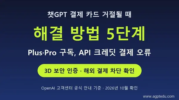챗GPT 결제 카드 거절 해결 방법｜Plus·Pro 구독, API 결제 오류 원인과 5단계 체크리스트
