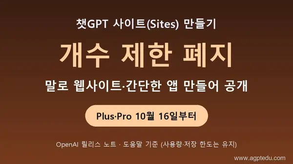 챗GPT 사이트(Sites) 만들기｜Plus·Pro 개수 제한 폐지, 웹사이트 만드는 법과 한도