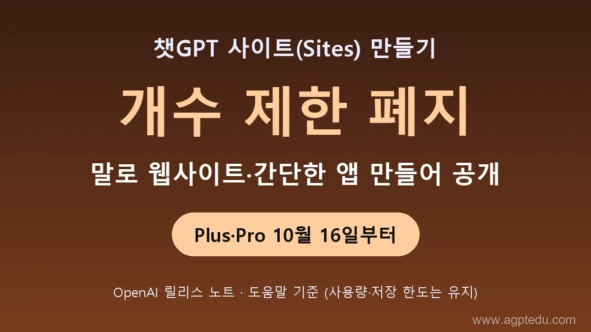 챗GPT 사이트(Sites) 만들기｜Plus·Pro 개수 제한 폐지, 웹사이트 만드는 법과 한도