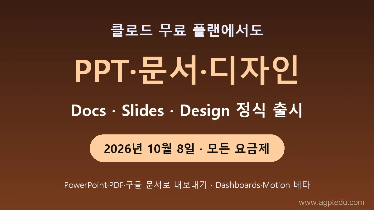 클로드 무료로 PPT·문서 만들기｜Docs·Slides·Design 정식 출시, Dashboards·Motion 베타 (10월 8일)