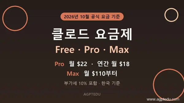 클로드 요금제 가격 정리｜Pro 월 22달러·Max 110달러부터, 무료와 차이
