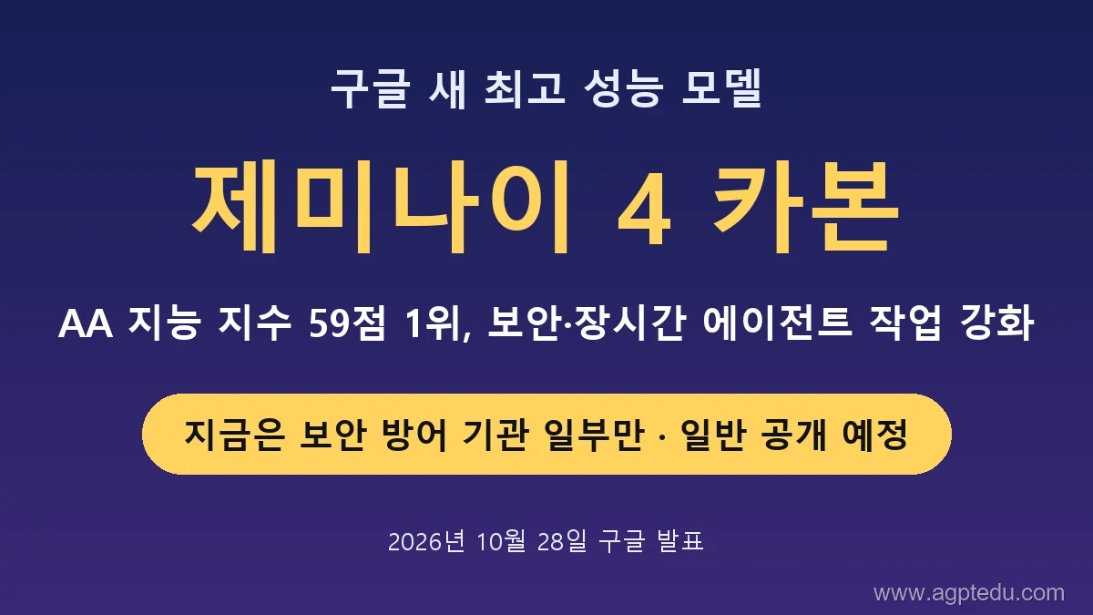 제미나이 4 카본 요약, AA 지능 지수 59점 1위, 보안과 장시간 에이전트 작업 강화, 지금은 보안 방어 기관 일부만
