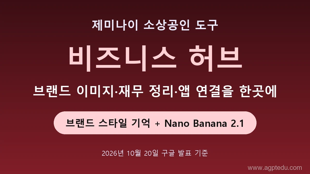 제미나이 소상공인 도구 비즈니스 허브, 브랜드 이미지·재무 정리·앱 연결을 한곳에, Nano Banana 2.1, 2026년 10월 20일 구글 발표