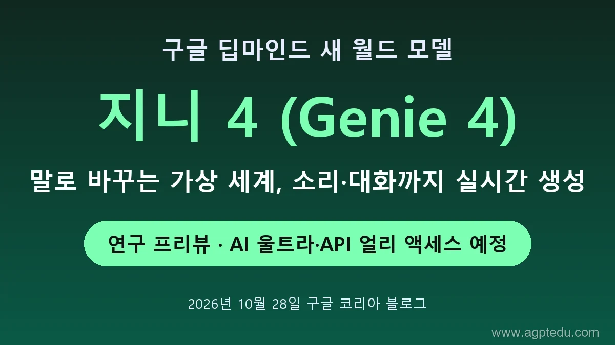 구글 지니 4 요약, 말로 바꾸는 가상 세계, 소리와 대화까지 실시간 생성, 연구 프리뷰