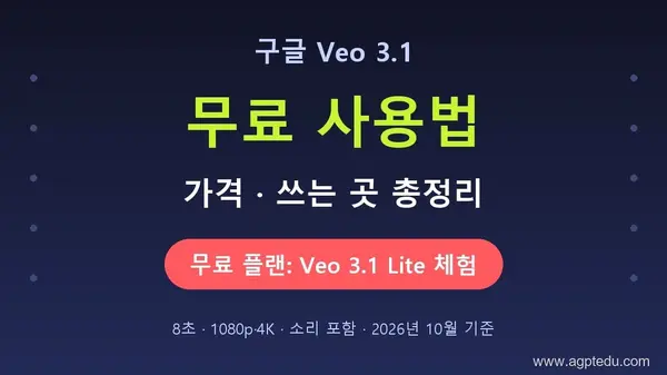 구글 Veo3 무료 사용법·가격｜Veo 3.1 쓰는 곳과 구글 AI 요금제 비교 (2026년 10월)
