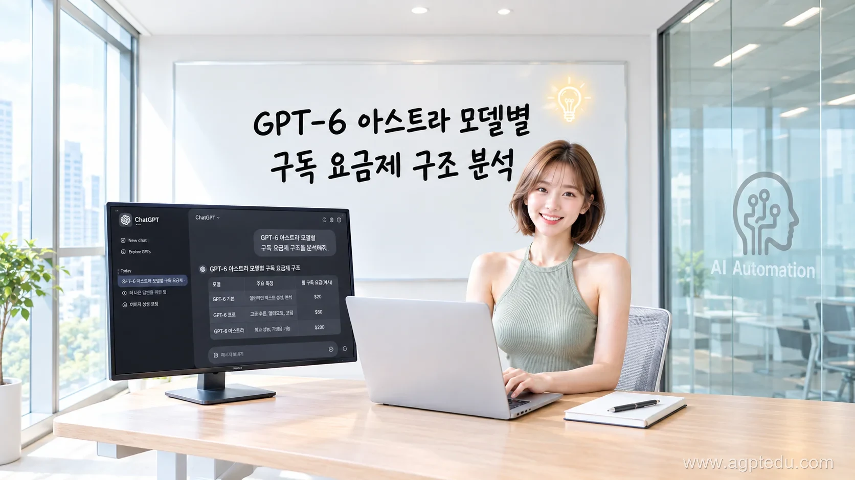 GPT-6 Astra 가격 얼마? 챗GPT 무료·Go·Plus·Pro 요금제 비교