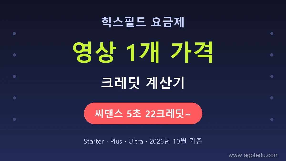 힉스필드 요금제 크레딧 계산｜영상 1개 가격과 Starter·Plus·Ultra 비교 (2026년 10월)