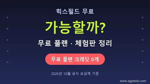 힉스필드 무료 사용 방법｜무료 플랜 크레딧 0개, 체험판·무료 생성 진짜 정리 (2026년 10월)
