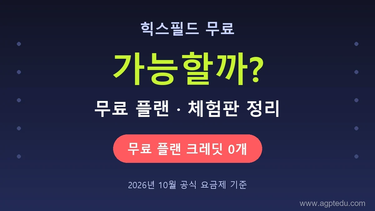 힉스필드 무료 사용 방법｜무료 플랜 크레딧 0개, 체험판·무료 생성 진짜 정리 (2026년 10월)