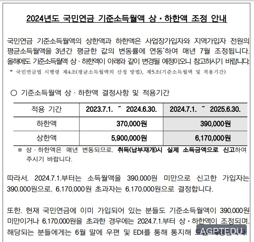 2024년 7월 국민연금 보험료 인상, 얼마나 오르나요?