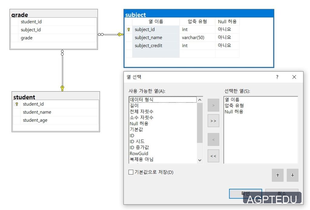 데이터베이스 다이어그램 사용자 정의