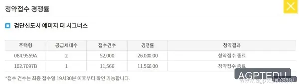 검단신도시 예미지 더 시그너스 당첨자 발표, 발표일자, 발표시간, 발표 사이트, 청약경쟁률