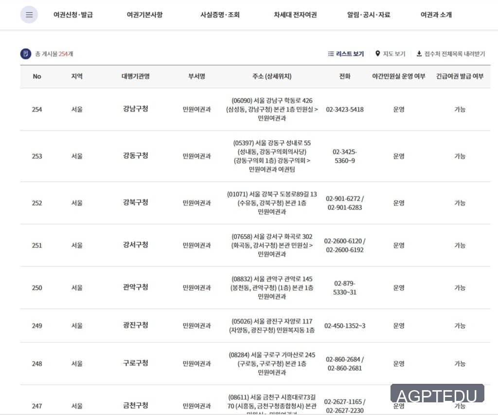 여권 발급 기관 리스트 조회