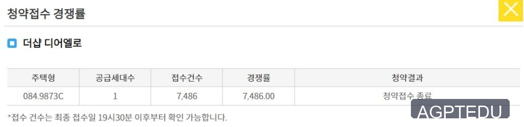더샵 디어엘로 당첨자 발표, 발표일자, 발표시간, 청약 경쟁률