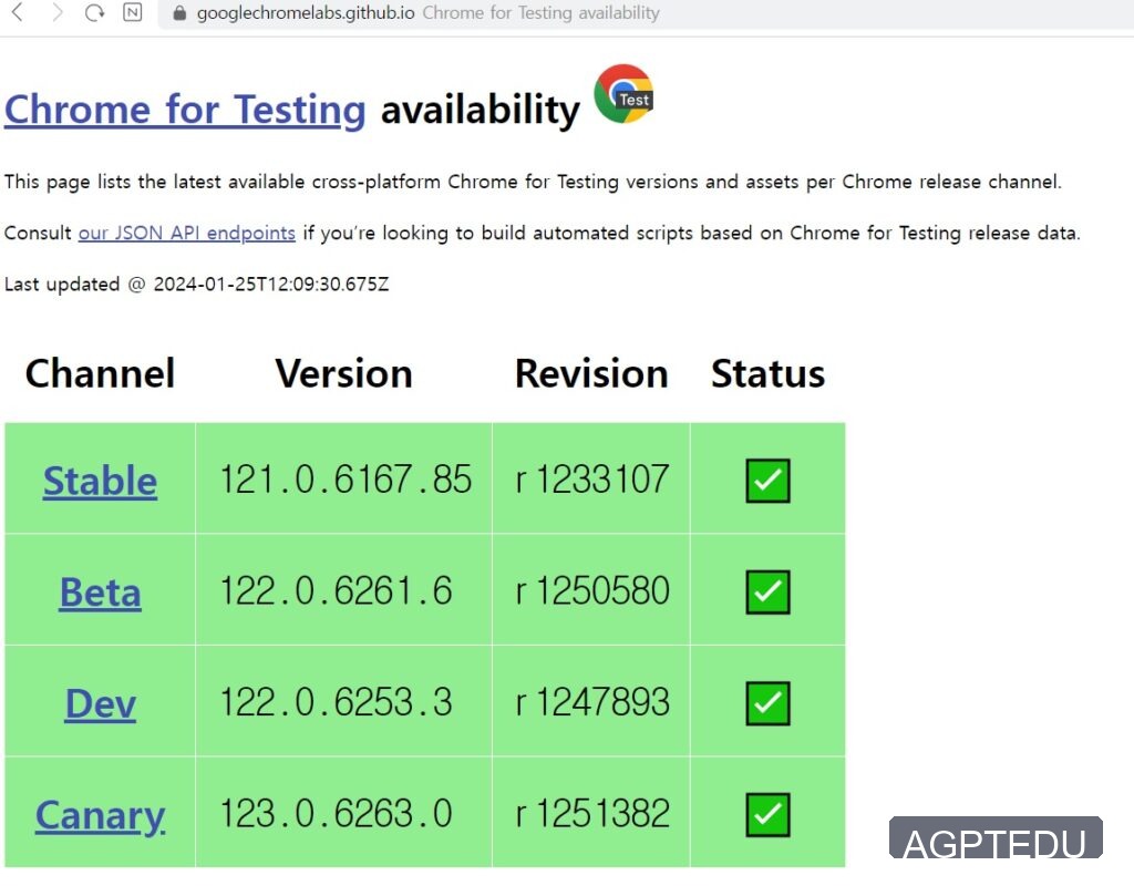 Chrome for Testing availability