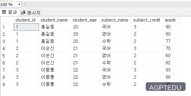 mssql select 사용 방법 inner join