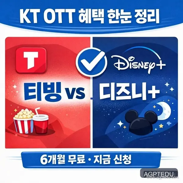 KT 티빙·디즈니플러스 6개월 무료 신청 방법
