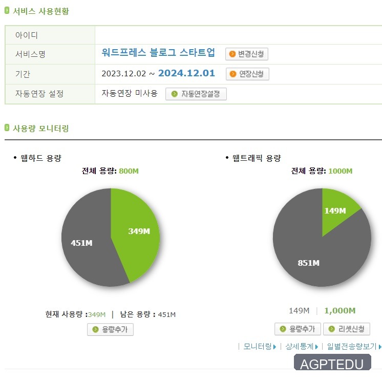 카페24 워드프레스 사용량 모니터링