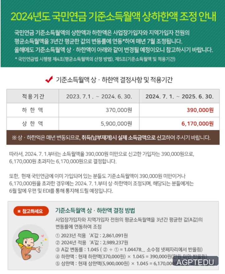 2024년 7월 국민연금 보험료 인상