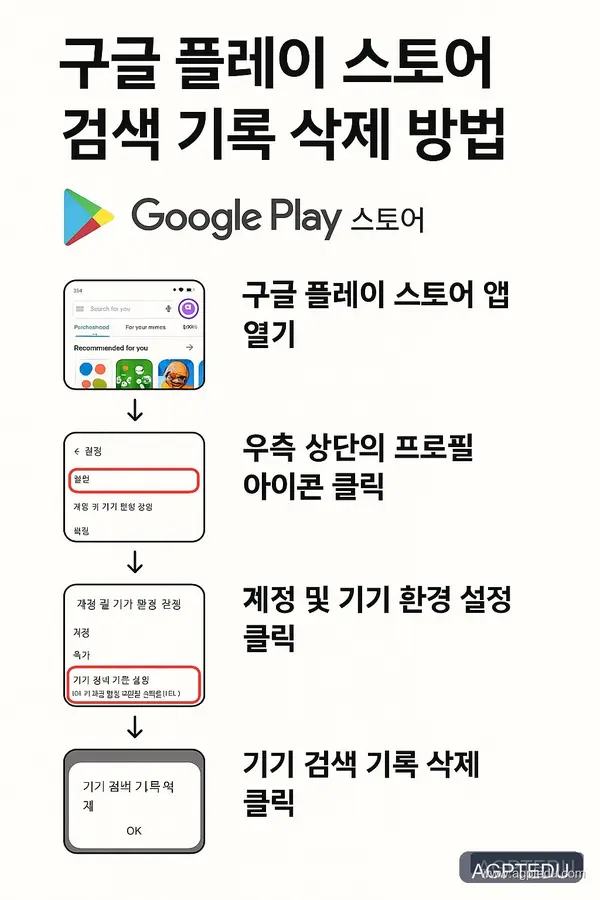 구글 플레이 스토어 검색 기록 삭제 방법, 최근 검색어 삭제 방법, 1분이면 ok
