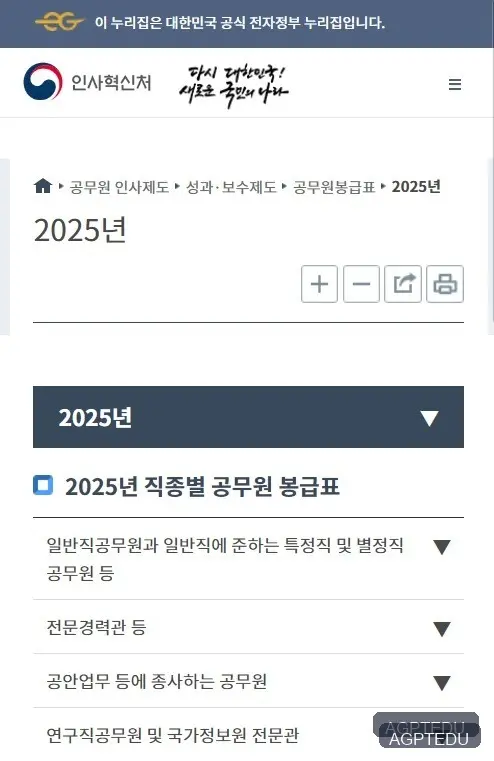 2025년 군대 월급, 훈련병 월급, 군인 월급, 직업군인 월급표, 봉급표, 이등병, 일병, 상병, 병장 월급