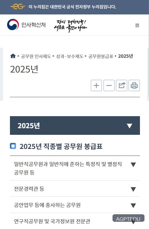 2025년 군대 월급, 훈련병 월급, 군인 월급, 직업군인 월급표, 봉급표, 이등병, 일병, 상병, 병장 월급