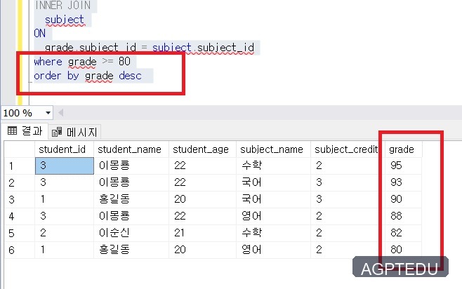 inner join 에 where 절 추가