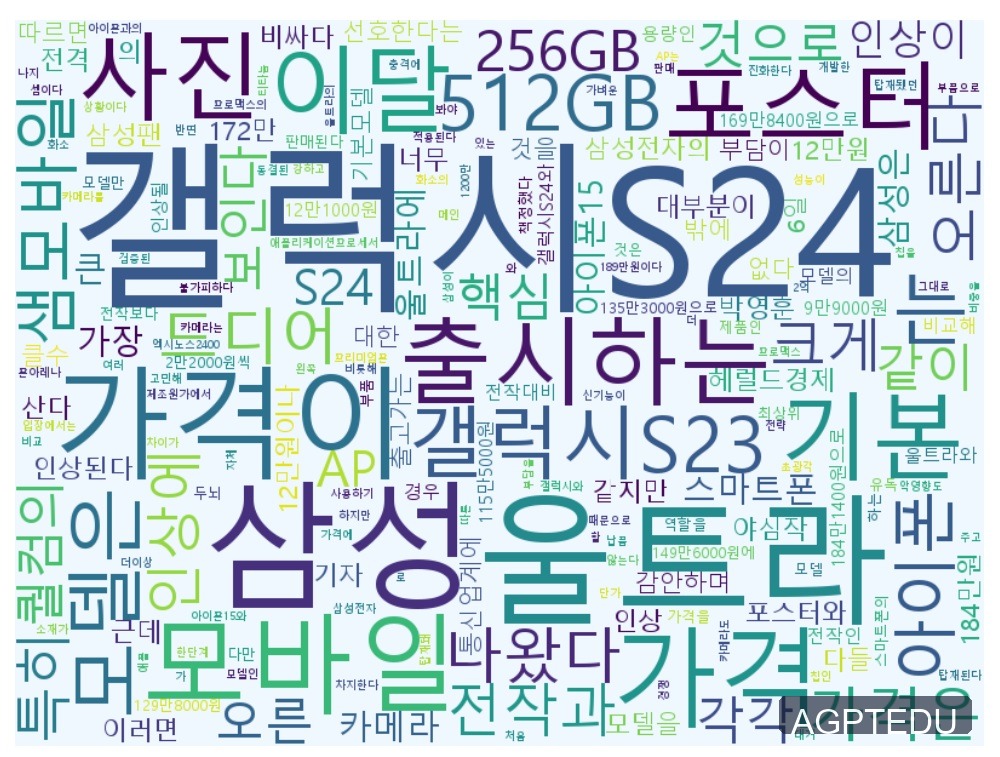 워드클라우드 색상 변경