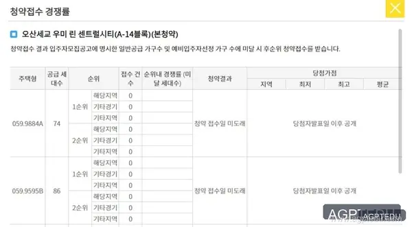 오산세교 우미 린 센트럴시티 청약, 분양가, 모델하우스, 당첨자 발표일자, 시간