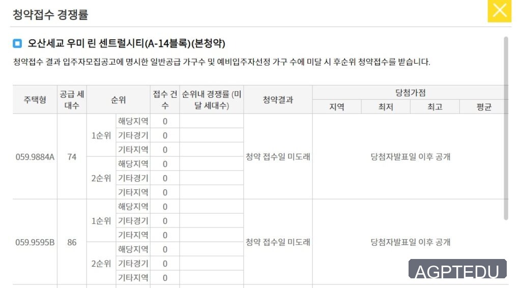 오산세교 우미 린 센트럴시티 청약경쟁률