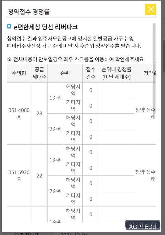 e편한세상 당산 리버파크 당첨자 발표, 발표일자, 시간, 견본주택, 모델하우스
