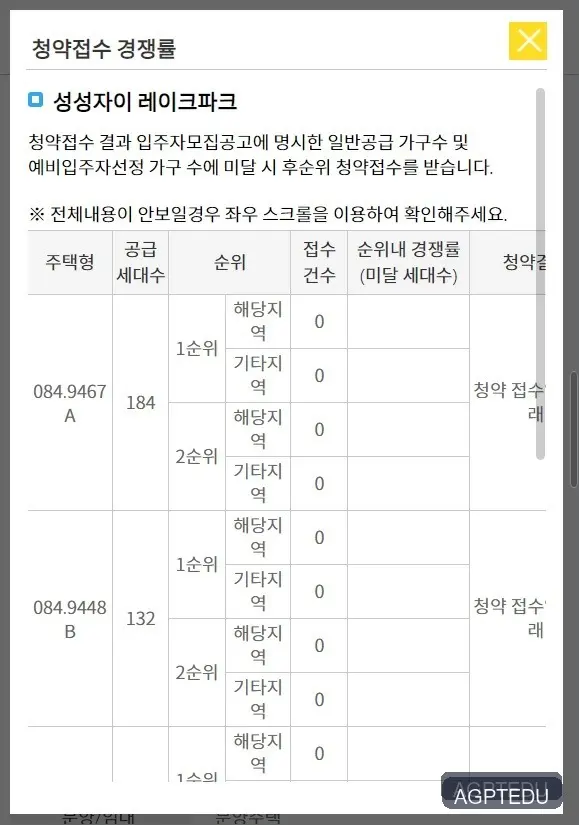 성성자이 레이크파크 당첨자 발표, 청약 일정, 모델하우스, 청약경쟁률