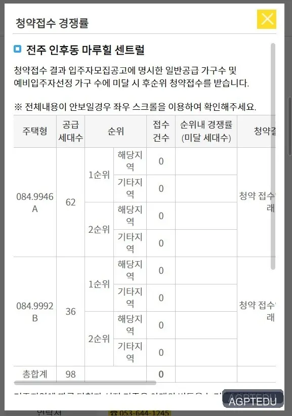 전주 인후동 마루힐 센트럴 당첨자 발표, 모델하우스, 견본주택, 발표일자, 시간