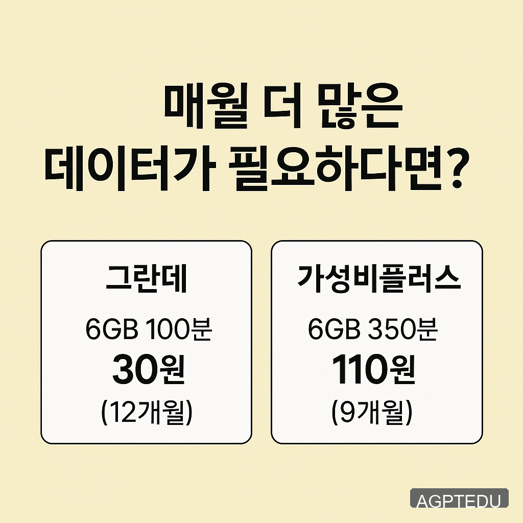알뜰폰 요금제 추천 BEST10, 1000원 이하