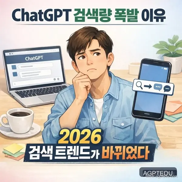 ChatGPT 검색량 폭발 이유 및 2026 검색 트렌드 분석