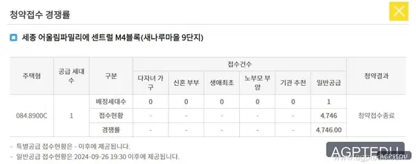 세종 어울림파밀리에 당첨자 발표, 발표일자, 발표시간
