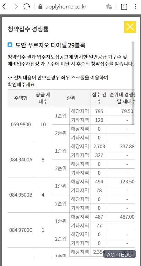 대전 도안 푸르지오 디아델 29블록 청약 당첨 발표일 확인하기, 발표시간, 발표일자, 청약 경쟁률