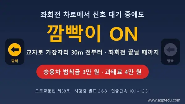 좌회전 전용차로 깜빡이, 신호 대기 중에도 켜야 할까｜도로교통법 제38조·시행령 별표로 본 범칙금·과태료