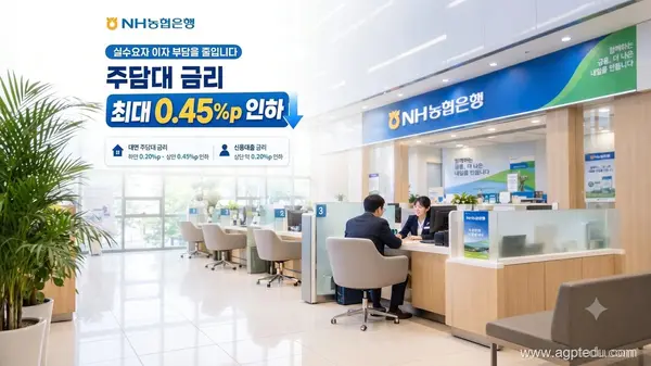 2026 주담대 금리 전격 인하! NH농협은행 최대 0.45%p 역주행 인하 총정리 (5년 주기형·변동금리·이자절감)