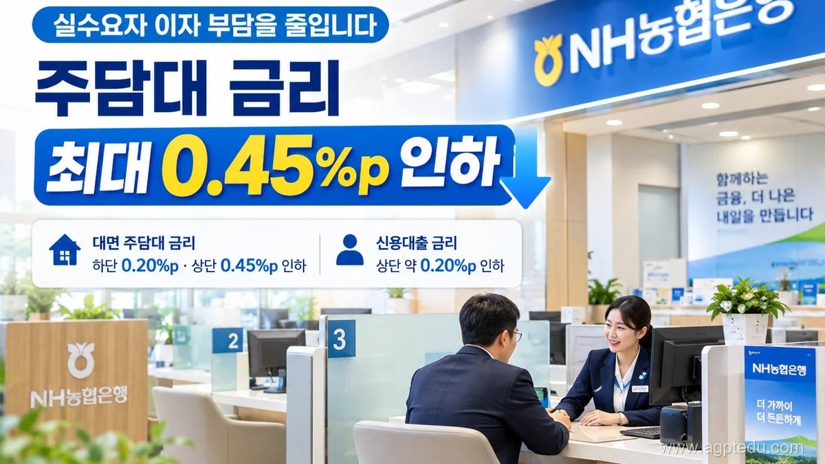 NH농협은행 주담대 금리 인하 안내 및 은행 대출 상담 창구