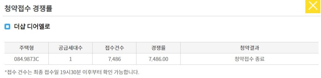 더샵 디어엘로 당첨자 발표, 발표일자, 발표시간, 청약 경쟁률