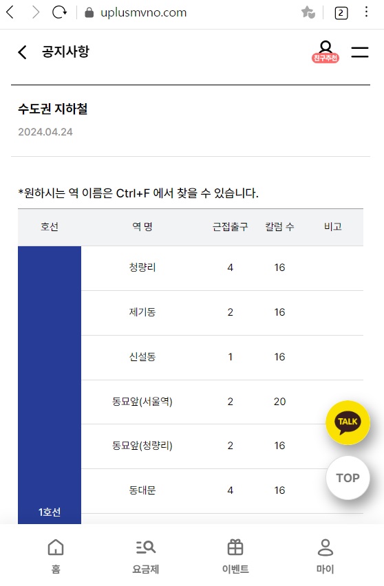 유플러스 알뜰폰 원칩 수도권 지하철역 구매처