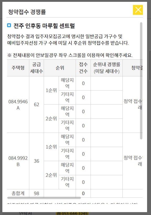 전주 인후동 마루힐 센트럴 청약 경쟁률