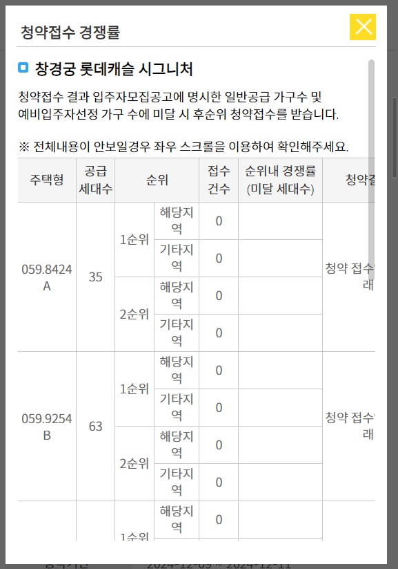 창경궁 롯데캐슬 시그니처 청약 경쟁률